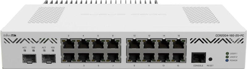 Mikrotik Router – 16 Ports, leise & leistungsstark