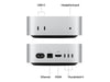 Apple Mac Mini – M4 Prozessor, 16 GB RAM, 512 GB SSD