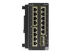 Cisco Netzwerkmodul – 14 Gigabit-Ports, robuste Bauweise