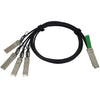 Cisco Direct-Attach Kabel – 5m, für schnelle Netzwerkverbindungen