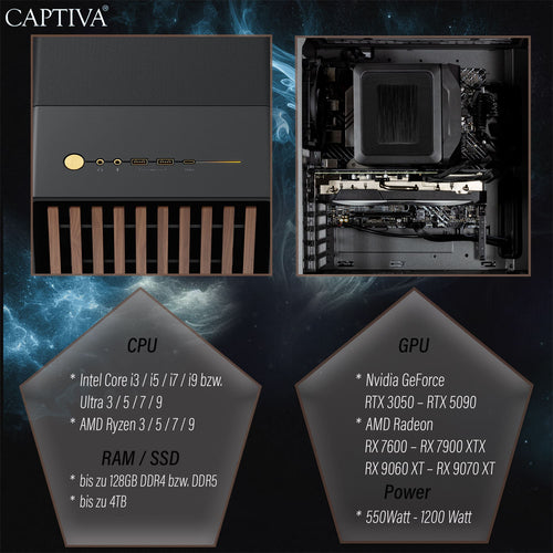 Captiva Workstation – Leistungsstarker Desktop-PC für Profis