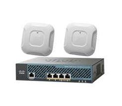 Cisco Netzwerk-Set – Verwaltung von WLAN Access Points leicht gemacht