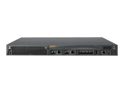 HP Aruba Netzwerk-Controller – Optimiert für mobile Apps, 40 Gbit/s