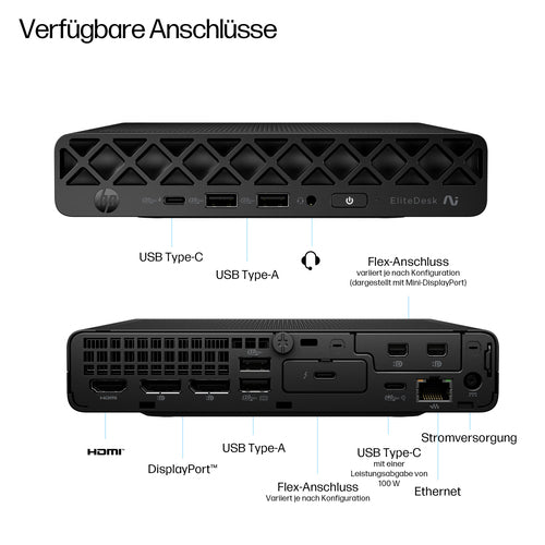 HP EliteDesk Mini-PC – Kompakt, leistungsstark mit 32 GB RAM