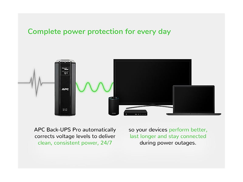 APC Back-UPS Pro – Zuverlässige Stromversorgung bei Ausfällen