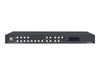 Kramer HDMI Matrix Switcher – 4K HDR, Audio-Routing