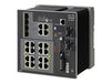 Cisco Industrial Ethernet Switch – 20 Anschlüsse, einfache Verwaltung
