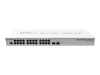 Mikrotik Cloud Router Switch – 24 Gigabit-Ports, 2 SFP+ für schnelles Netzwerk
