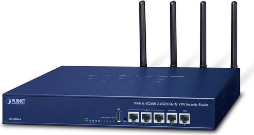 Planet Technology Router – Sicheres Netzwerk, einfache Verwaltung