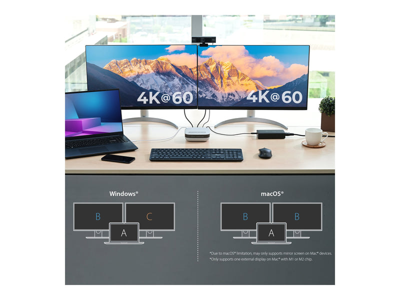 J5 Create Dockingstation – Dual 4K HDMI, USB-C Stromversorgung