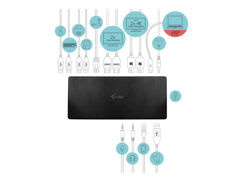 I-tec USB-C Dockingstation – Vier Bildschirme, Stromversorgung