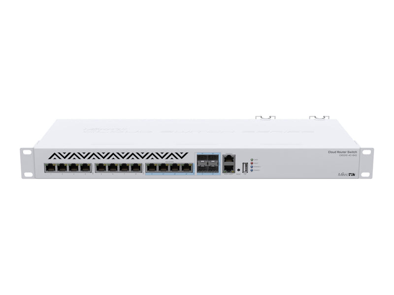 Mikrotik Cloud Router Switch – 12 Ports, 10 Gigabit Ethernet