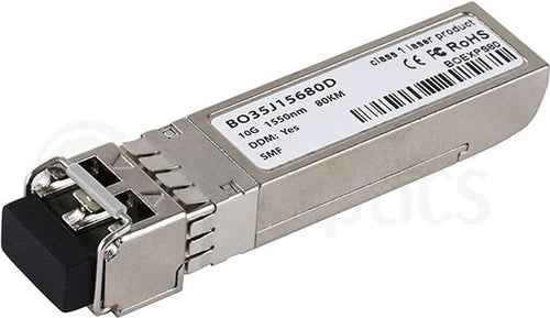 CBO BlueOptics SFP+ Modul – 10 GB für schnelle Netzwerke