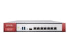 Zyxel Router – Firewall und Netzwerkmanagement für kleine Unternehmen