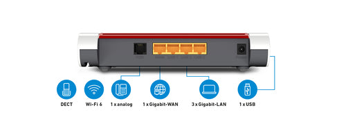 FRITZ!Box WLAN-Router – Schnelles Internet, einfache Einrichtung