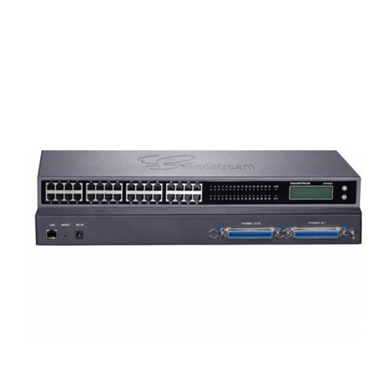 Grandstream VoIP-Telefonadapter – 32 Anschlüsse, Rack-montierbar