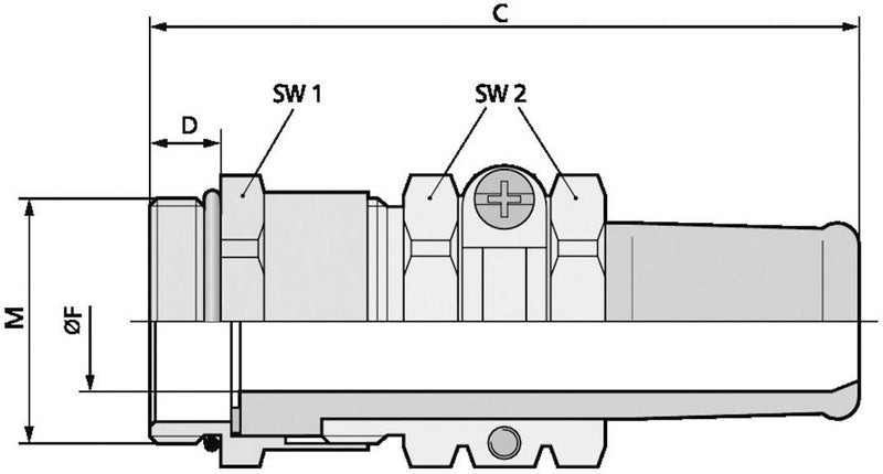 Lapp Kabelverschraubung M20 – Robustes Messing, einfache Installation