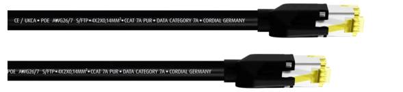 Cordial Netzwerkkabel 20 m – Schnelle und stabile Verbindung