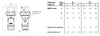 Mennekes PowerTOP Xtra Stecker – 125A, wasserdicht IP67
