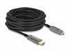 Delock HDMI-Kabel 10 m – 8K Unterstützung, Hybrid-Technologie