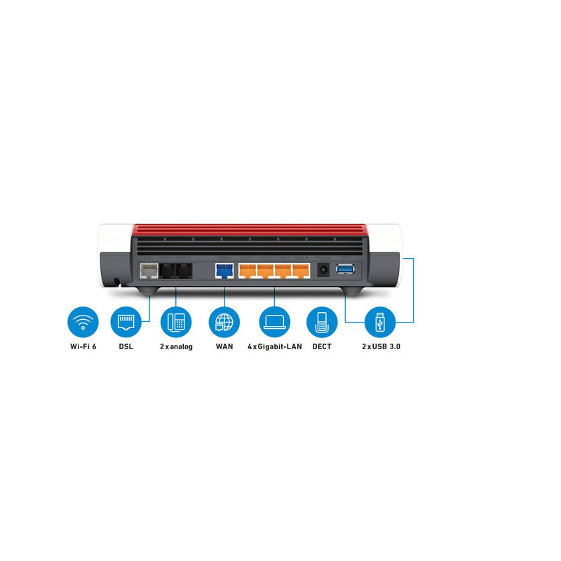 AVM FRITZ!Box WLAN-Router – Schnelles Internet, einfache Bedienung