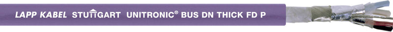 Lapp UNITRONIC BUS-Kabel – robust und flexibel für industrielle Anwendungen