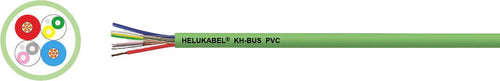 Helukabel Busleitung – Robuste Verkabelung für Industrieanwendungen