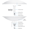 Ubiquiti Wireless Bridge – Robustes Design für Außenbereiche