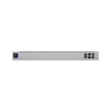 Ubiquiti UniFi Gateway – Sicheres Netzwerk mit Touchscreen